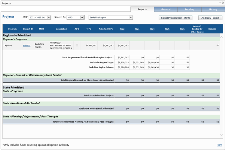 MassDOT STIP Projects.png
