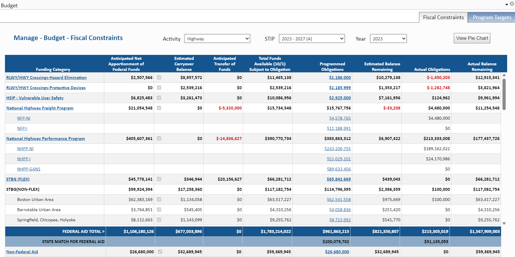 MassDOT STIP Budgets Interface.png