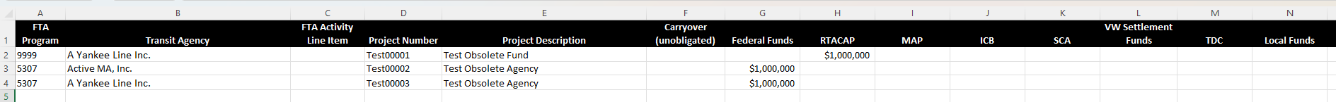 MassDOT STIP Import Template.png