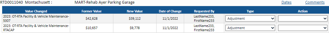 MassDOT STIP Rules Table Access Row Example.png