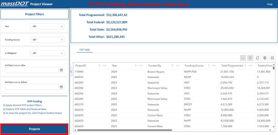 MassDOT STIP Viewer STIP Funding Information.png